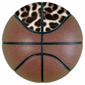 textuur van pelsdieren schil cheetah leopard basketbal (Rechts)