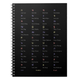 Thai Alphabet Consonant Class Notebook Notitieboek