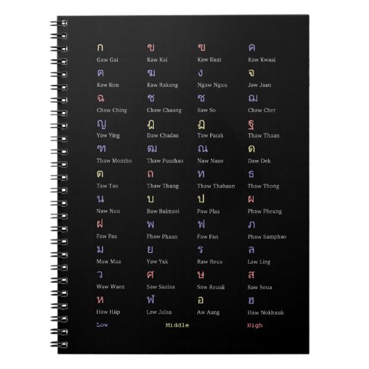 Thai Alphabet Consonant Class Notebook Notitieboek (Voorkant)