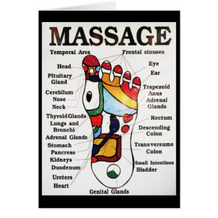 Thai Foot Massage ~ Reflexology map Kaart