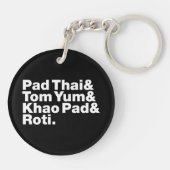Thai Street Food Sleutelhanger (Achterkant)