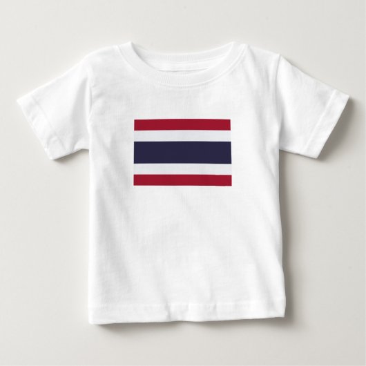 Thailand (Voorkant)