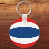 Thailand Fisheye Flag Sleutelhanger (Voorkant)