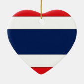 Thailand Keramisch Ornament (Achterkant)