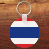 Thailand Sleutelhanger (Voorkant)