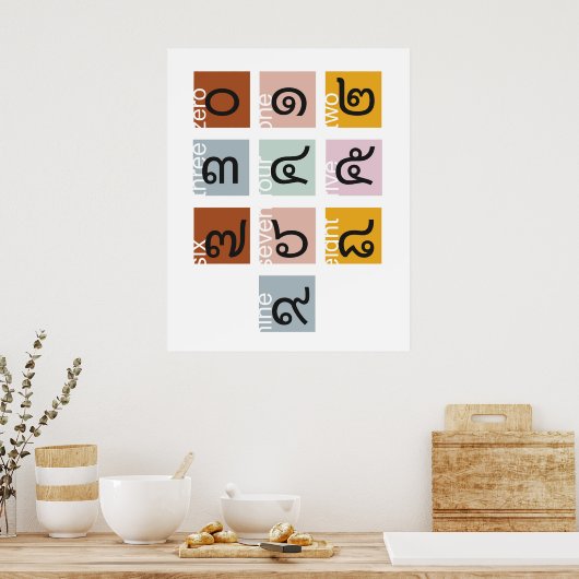 Thais Script Nummers 0 tot 9, Taal leren Poster (Keuken)