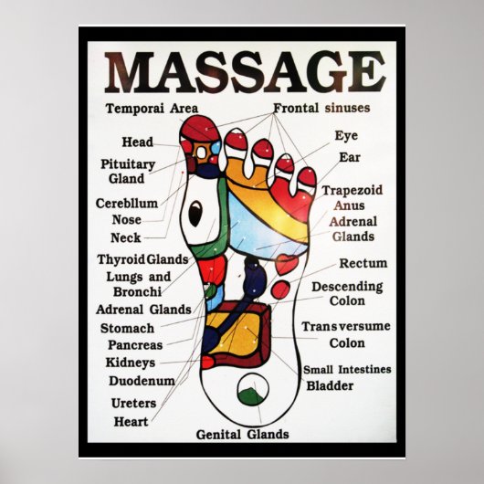 Thaise Voetmassage ~ Reflexologie kaart Poster (Voorkant)