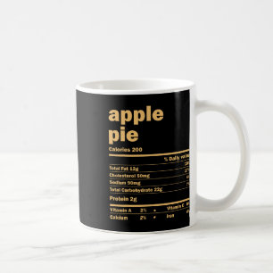 Thanksgiving Kerst Appeltaart Voedingsfeiten Koffiemok