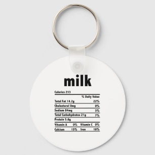 Thanksgiving Kerst Kostuum Voedingsfeiten Melk Sleutelhanger
