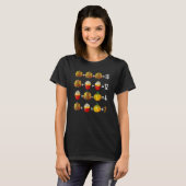 Thanksgiving Order Of Operations Quiz Math Teacher T-shirt (Voorkant volledig)