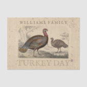 Thanksgiving Turkije Dag Decoupage Tissuepapier (Voorkant)
