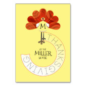 Thanksgiving Turkije Kaart (Achterkant)