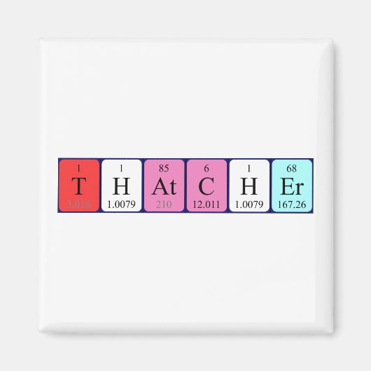 Thatcher periodieke lijstnaam magnet magneet (Voorkant)