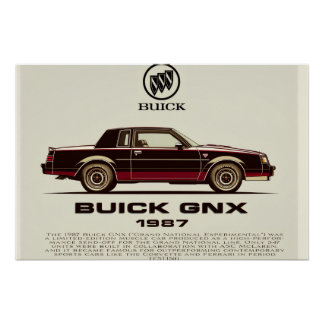 The 1987 Buick GNX Perfect Poster
