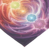 The 7 Chakras´10 Korte Tafelloper (Hoek)