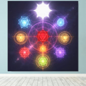 The 7 Chakras´3 Canvas Afdruk (Insitu (Houten vloer))