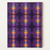 The 7 Chakras´5 Planner (Achterkant)