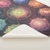 The 7 Chakras´8 Sherpa Deken (3/4)