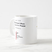 The Armed Man Mug Koffiemok (Voorkant links)