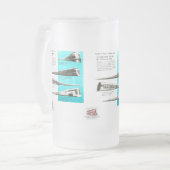 The Budd Company - A Railroad Legend Matglas Bierpul (Voorkant links)