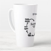 The Cycle of Success Success Is a Process Trust th Latte Mok (Linkerhoek)