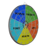 The Dart Starter - Gooi een dart, krijg een begin! Dartbord (Voorkant Links)