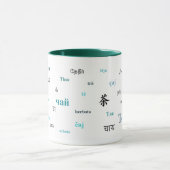 Thé de la Mug du Monde (en turquoise) (Centre)