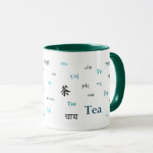 Thé de la Mug du Monde (en turquoise) (Devant droit)