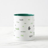 Thé de la tasse du monde (en vert) (Centre)
