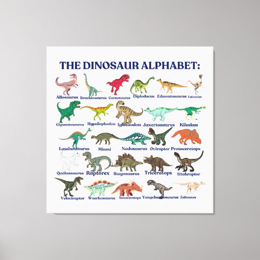 The Dinosaurs Alphabet, dinosaurs and science Canvas Afdruk (Voorkant)