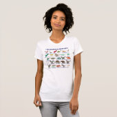 The Dinosaurs Alphabet, dinosaurs and science T-shirt (Voorkant volledig)