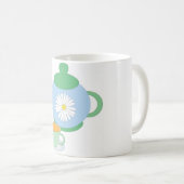 Thé et tasse (Devant droit)