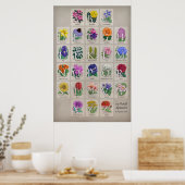 The Floral Alphabet Poster (Keuken)