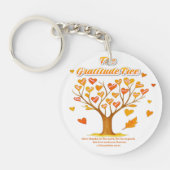 'The Gratitude Tree' Acryl Sleutelhanger (Voorkant)