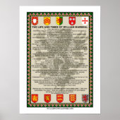 The Life and Times of William Marshal Poster (Voorkant)
