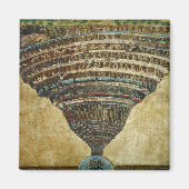 The Map of Hell, Abyss of Hell - Sandro Botticelli Magneet (Voorkant)