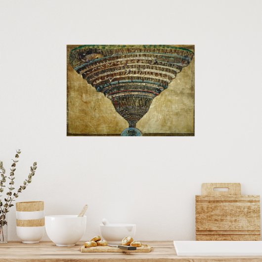The Map of Hell, Abyss of Hell - Sandro Botticelli Poster (Keuken)
