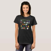 The Microbiology Alphabet science and microbiology T-shirt (Voorkant volledig)