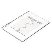 The Mouse's Tale van Lewis Carroll Wonderland Notitieboek (Linkerzijde)