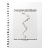 The Mouse's Tale van Lewis Carroll Wonderland Notitieboek (Voorkant)