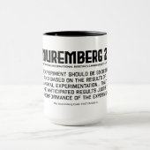 The Neurenberg Code 1947 A. 3 Combo Mok (Midden)