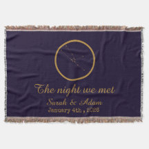 The Night We Met Star Map –Celestial love design
