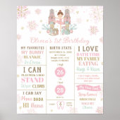 The Nutcracker 1st Birthday Milestone Birth Stats  Poster (Voorkant)