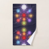 The provided text does not appear to be a German s (Serviette à main)