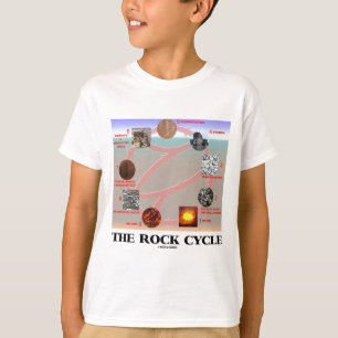 The Rock Cycle (Geology Earth Science) T-shirt