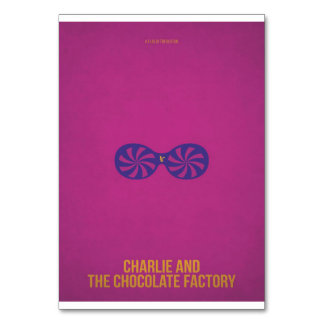 The sweet chocolate factory_ kaart