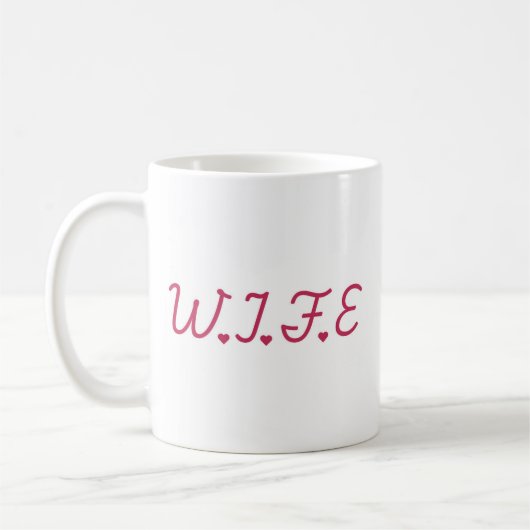 The W.I.F.E mug Koffiemok (Links)