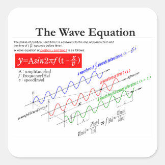 The Wave Equation Vierkante Sticker