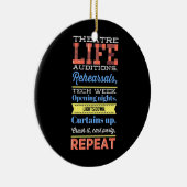 Theaterleven herhalen keramisch ornament (Rechts)