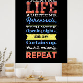 Theaterleven herhalen poster (Keuken)